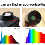 How can we select an appropriate light source?