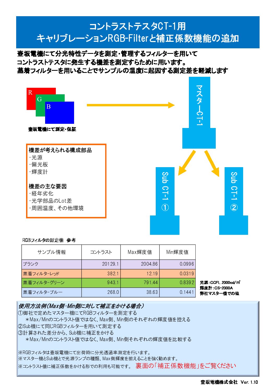 壺坂電機株式会社